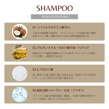 シャンプー＆トリートメント1000SET