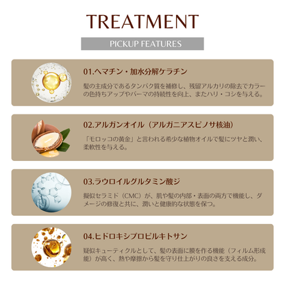 エクストリームトリートメントSILKY480ｇ
