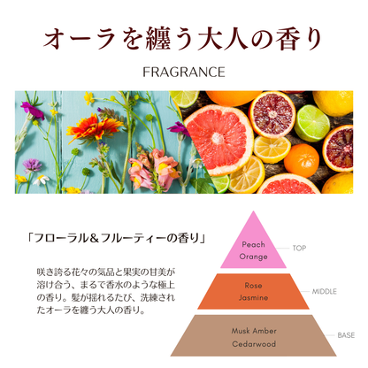 シャンプー＆トリートメント500SET