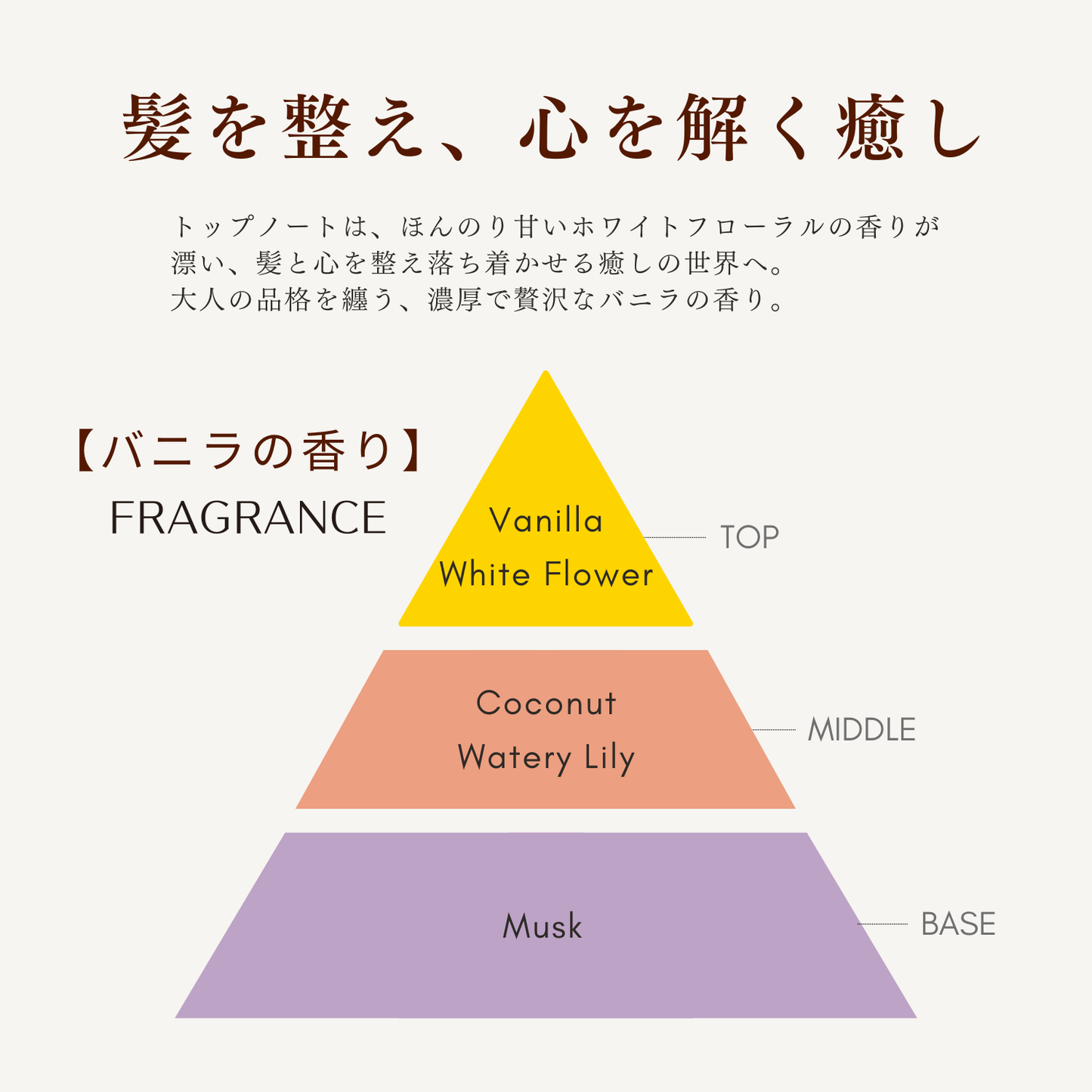 エクストリームヘアミルクPLUS150ml