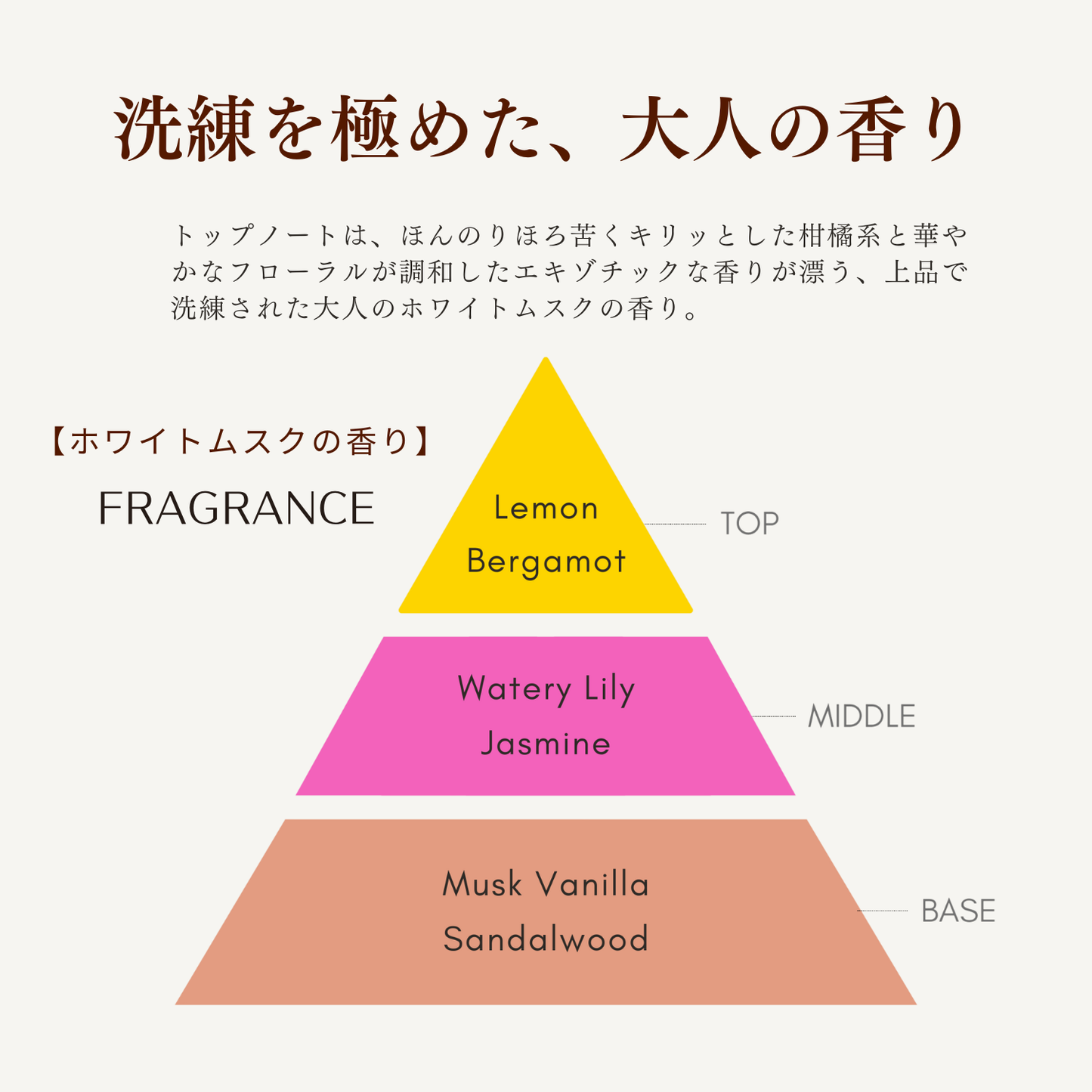 エクストリームヘアマスクFIX200ｇ