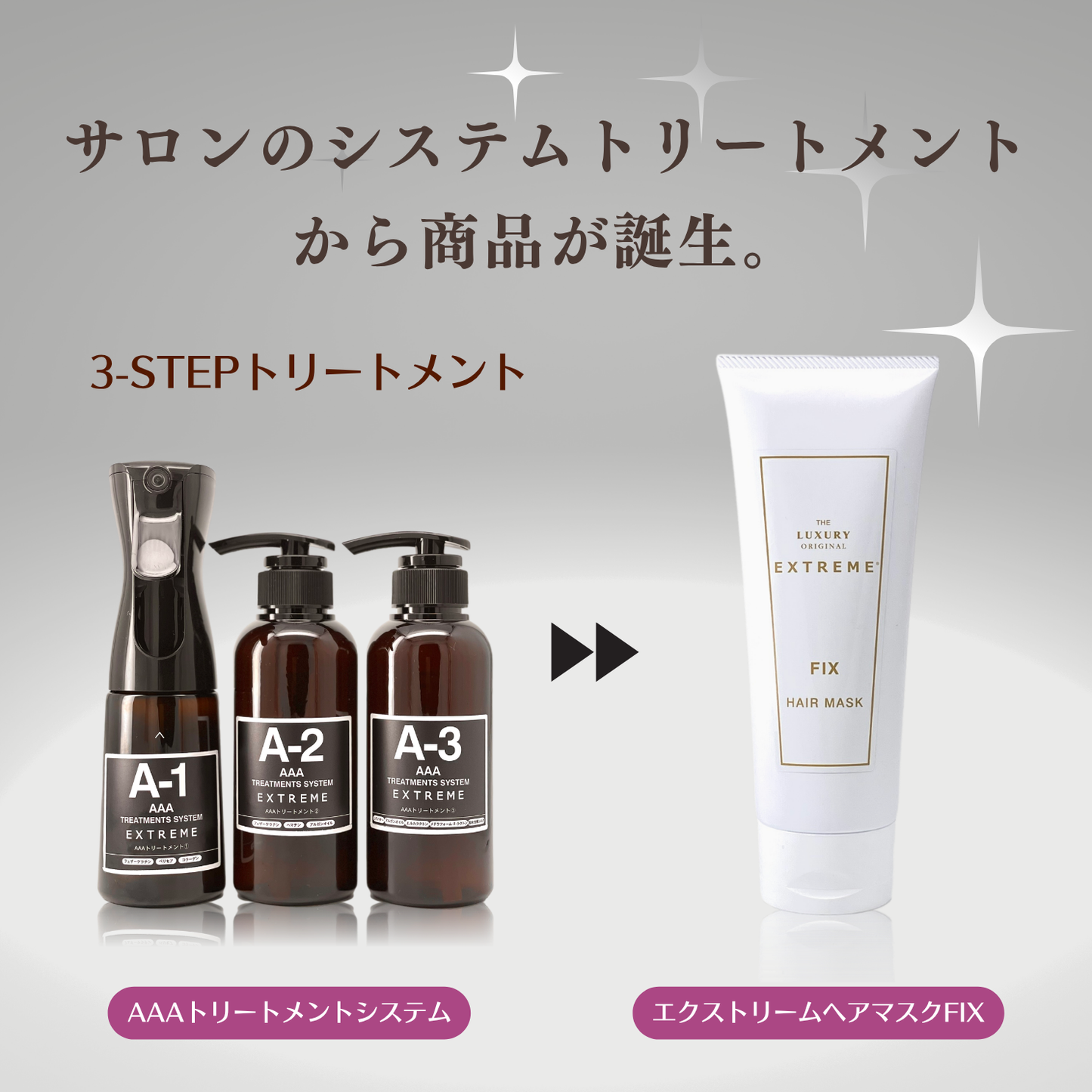 エクストリームヘアマスクFIX200ｇ