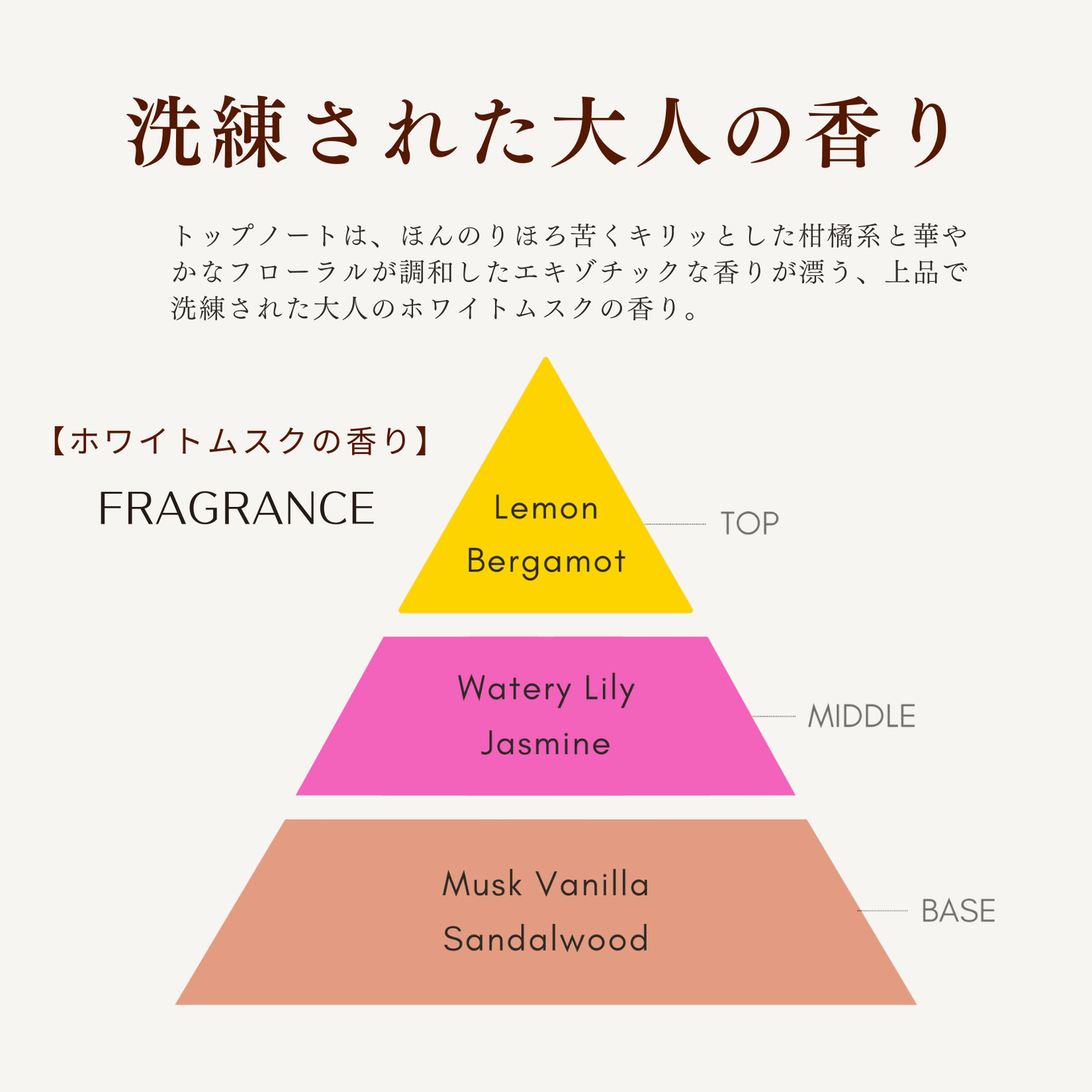 エクストリームヘアマスクFIX200ｇ