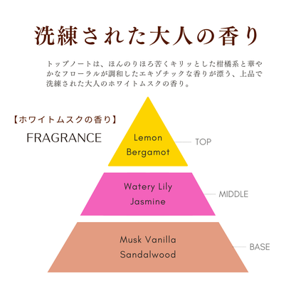 エクストリームヘアマスクFIX200ｇ