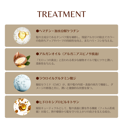 エクストリームトリートメントSILKY1000ｇレフィル