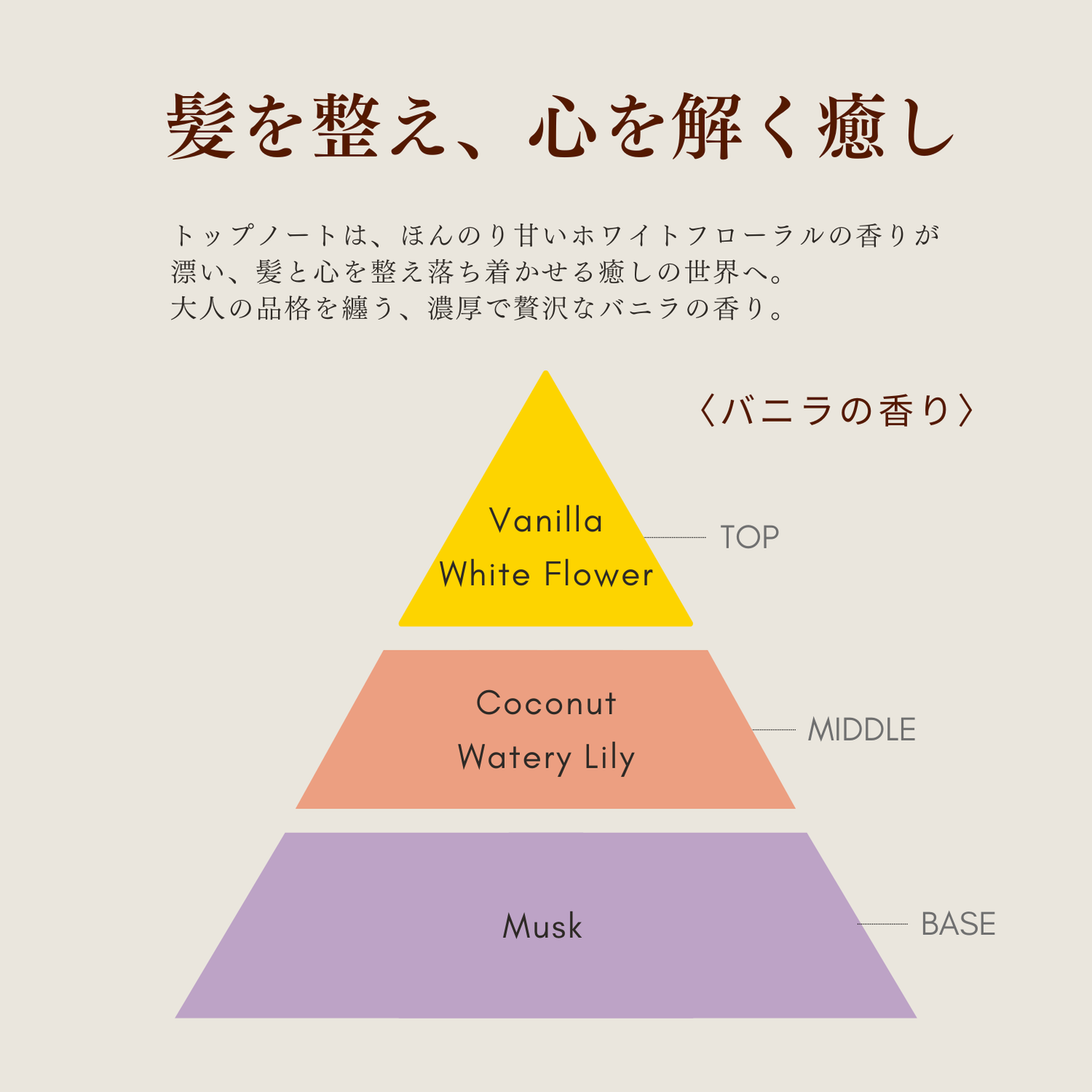 エクストリームヘアミルクPLUS150ml