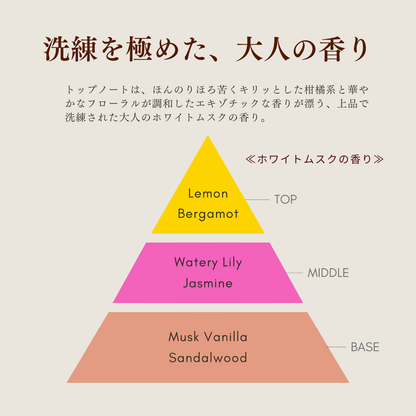 エクストリームヘアマスクFIX200ｇ